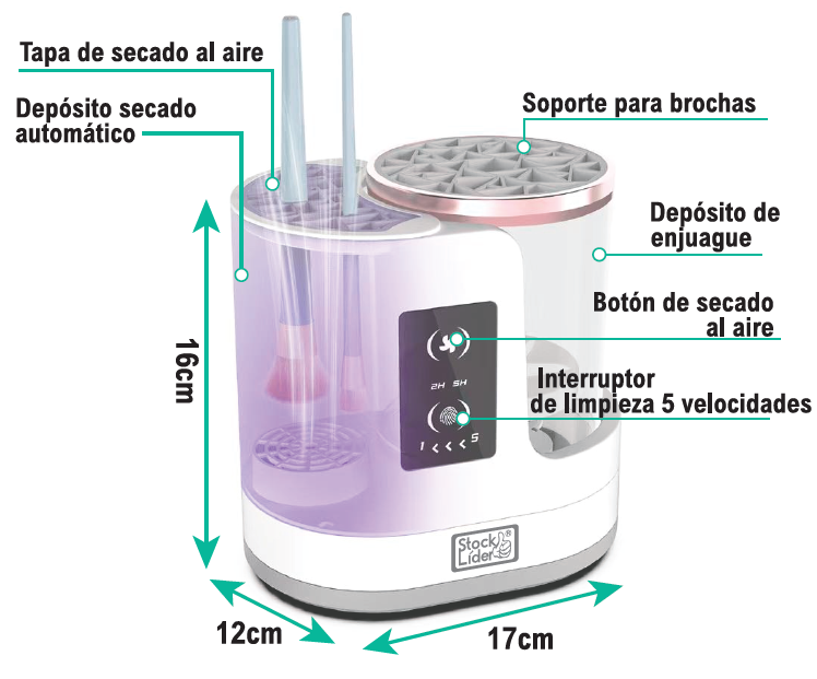 BrushClean Pro - Limpiador Eléctrico 3 en 1